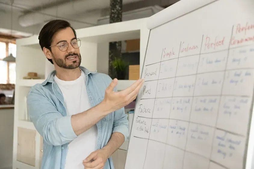 An instructor explaining notes on a whiteboard during a speaking workshop